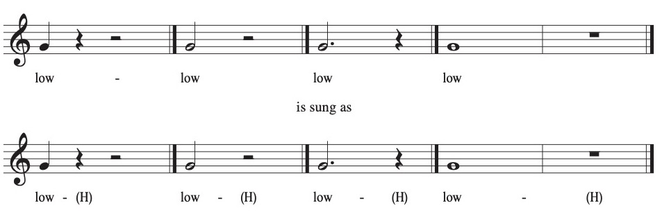 Cutoffs, terminal vowel